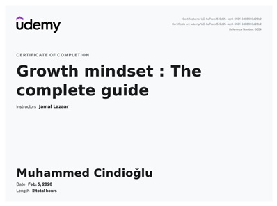 Growth mindset: The complete guide